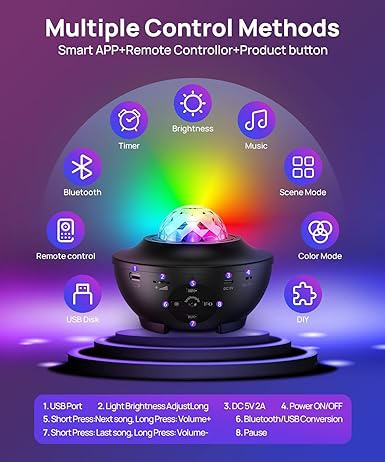 صورة بروجيكتور جالاكسي أوشن من زامبيل - Galaxy Ocean Light Projector
